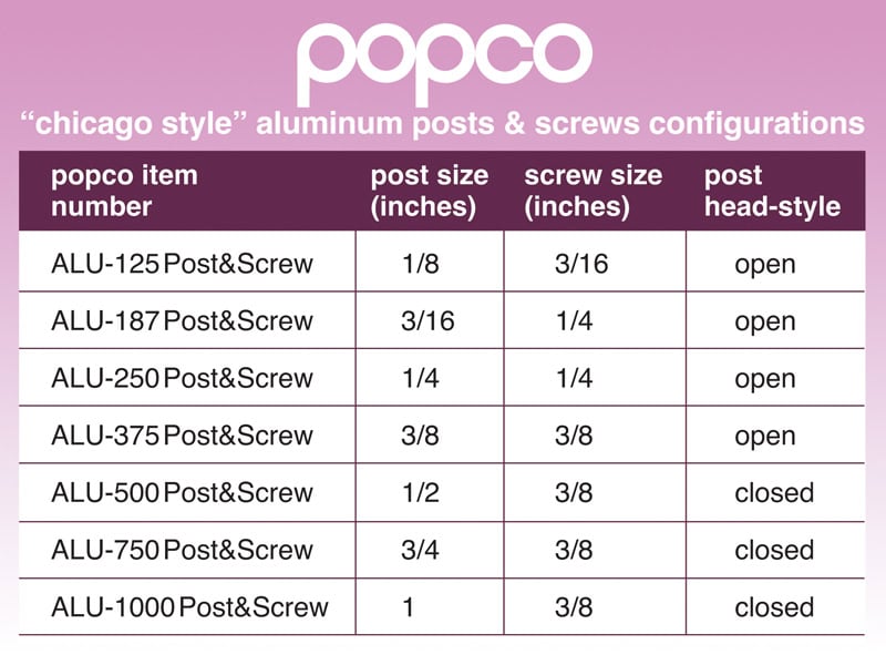 Popco aluminum posts and screws sizing chart